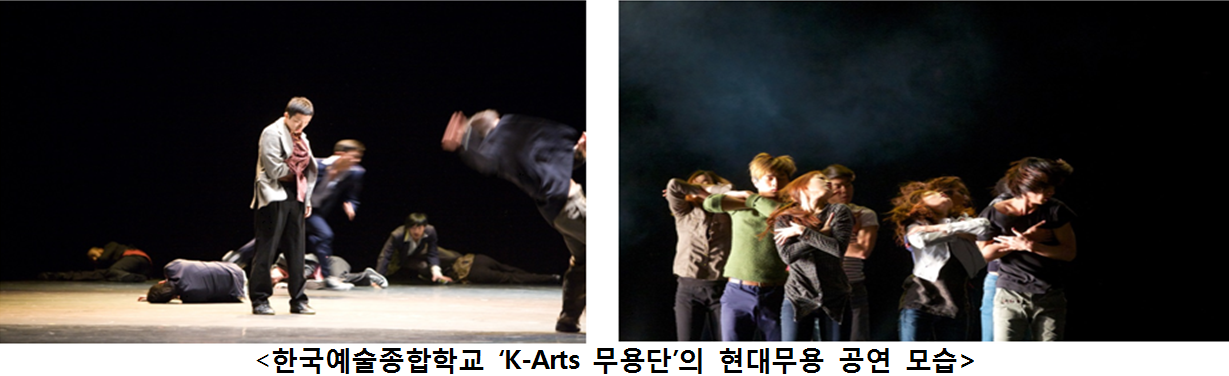 한국예술종합학교 ‘K-Arts 무용단’의 현대무용 공연 모습